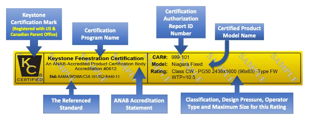 Example Permanent Label